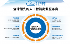 <b>其数字人手艺融合天然言语处置（NLP）、语音识</b>